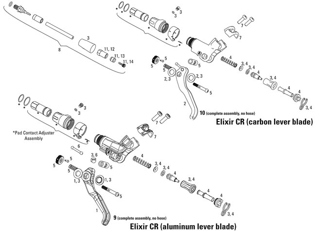 Bremsen Entlüften Fahrrad Shimano