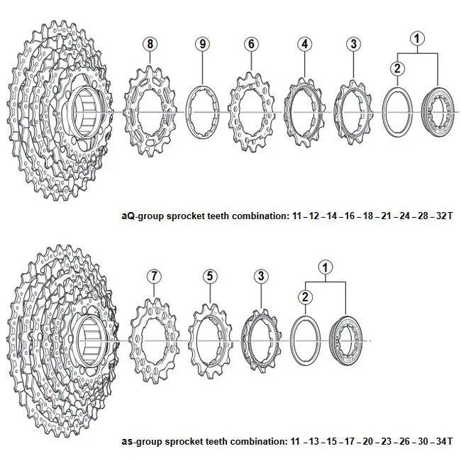 Shimano Distanzring 2,56 mm 9 fach für Kassette CS M770 / CS M760