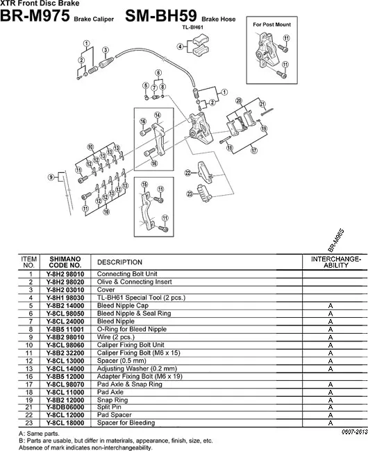 Shimano XTR Führungsstift für BRM975 Bremsbelage