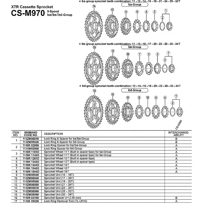 Shimano XTR Verschlussring und Unterlgscheibe für XTR Kassette Gruppe BD, Y1ZM98020