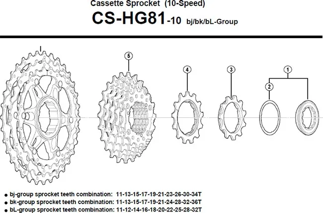 Shimano Kassetten Verschlussring SLX CS-HG81 mit Spacer Stahl 10 fach