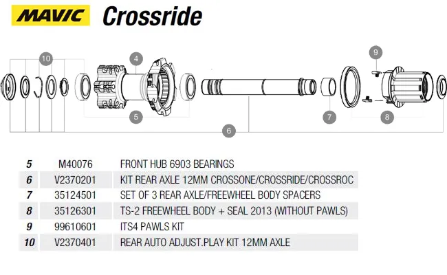 Mavic Crossride Achskit TS2 Hinterrad incl Verschraubung Nr 6 - AUSVERKAUFT