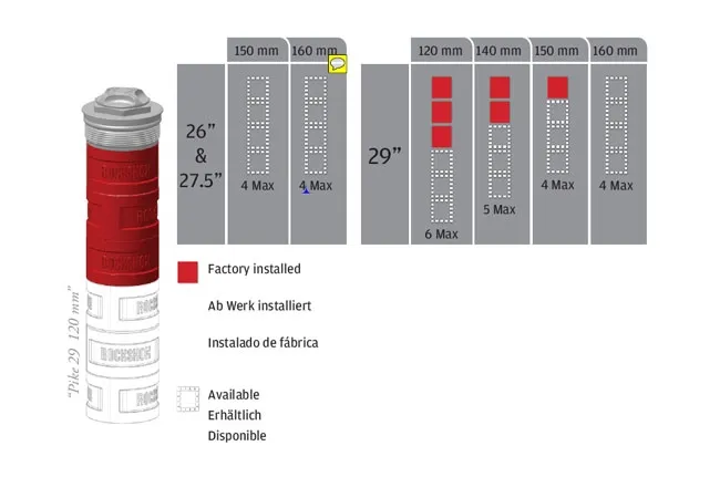 Rock Shox Pike Dual Position Air Bottomless Token Spacer rot 1 Stück