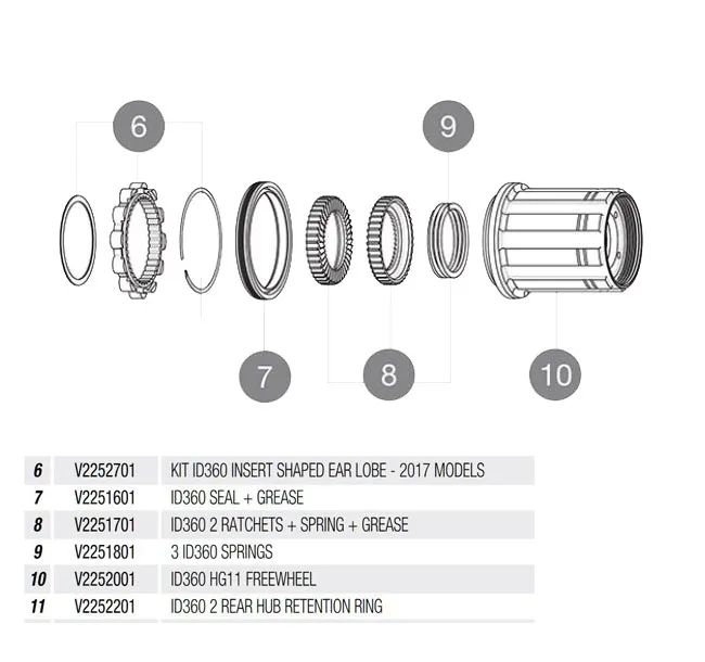 Mavic Instant Drive 360 Hinterrad Naben Ersatzteil | Dichtung für Freilaufkörper