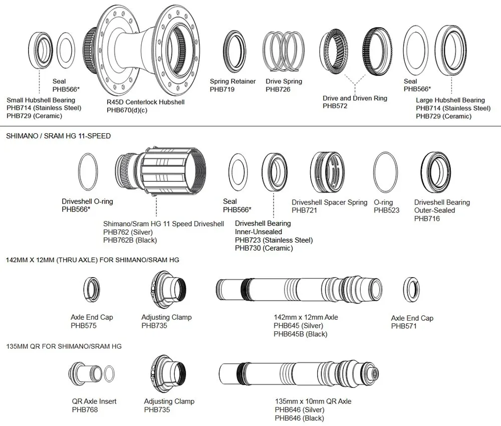 Chris King R45D Hinterradnabe Ersatzteil | O-Ring Kit