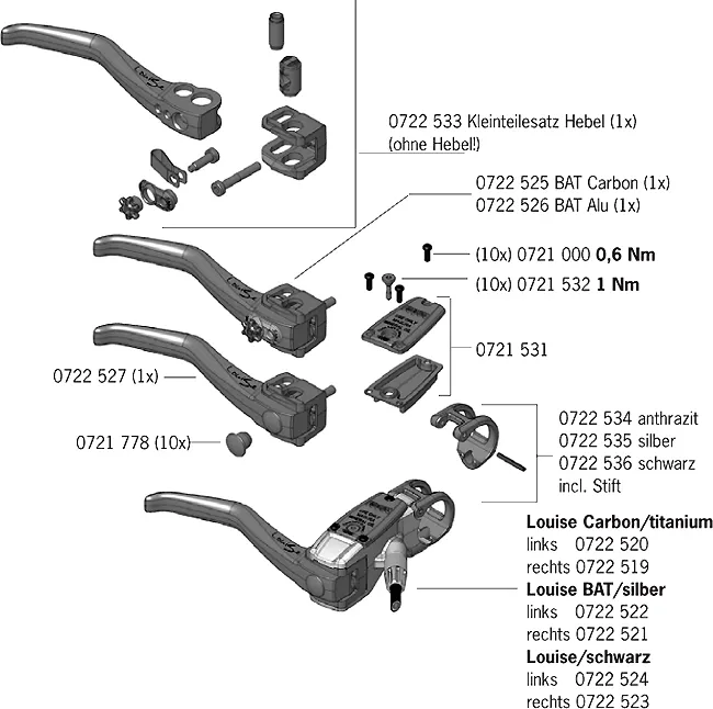 Magura Louise Deckelschraube Ausgleichsbehälter, Torx T7