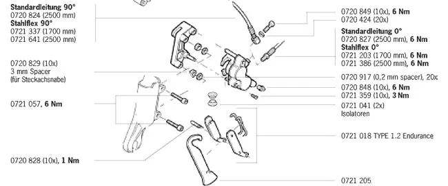 Magura Gustav M, Belaghalteschraube, M4 SW2