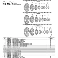 Shimano XTR Verschlussring und Unterlgscheibe für XTR Kassette Gruppe BD, Y1ZM98020