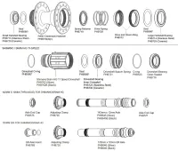 Chris King R45D Hinterradnabe Ersatzteil | O-Ring Kit